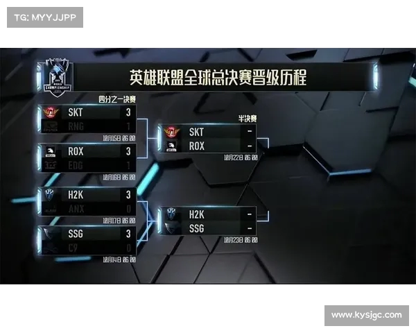 英雄联盟S赛最佳英雄选择策略解析与赛场表现分析 英雄联盟S赛最佳英雄选择策略解析与赛场表现分析