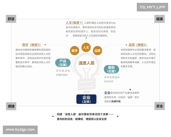 最佳球员引领赛季风云全面解析顶尖选手的成长历程与卓越表现 最佳球员引领赛季风云全面解析顶尖选手的成长历程与卓越表现